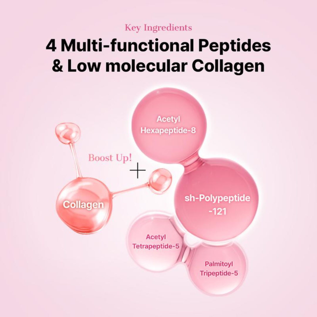 Yula™ Peptide Collagen Hydrogel Eye Patches