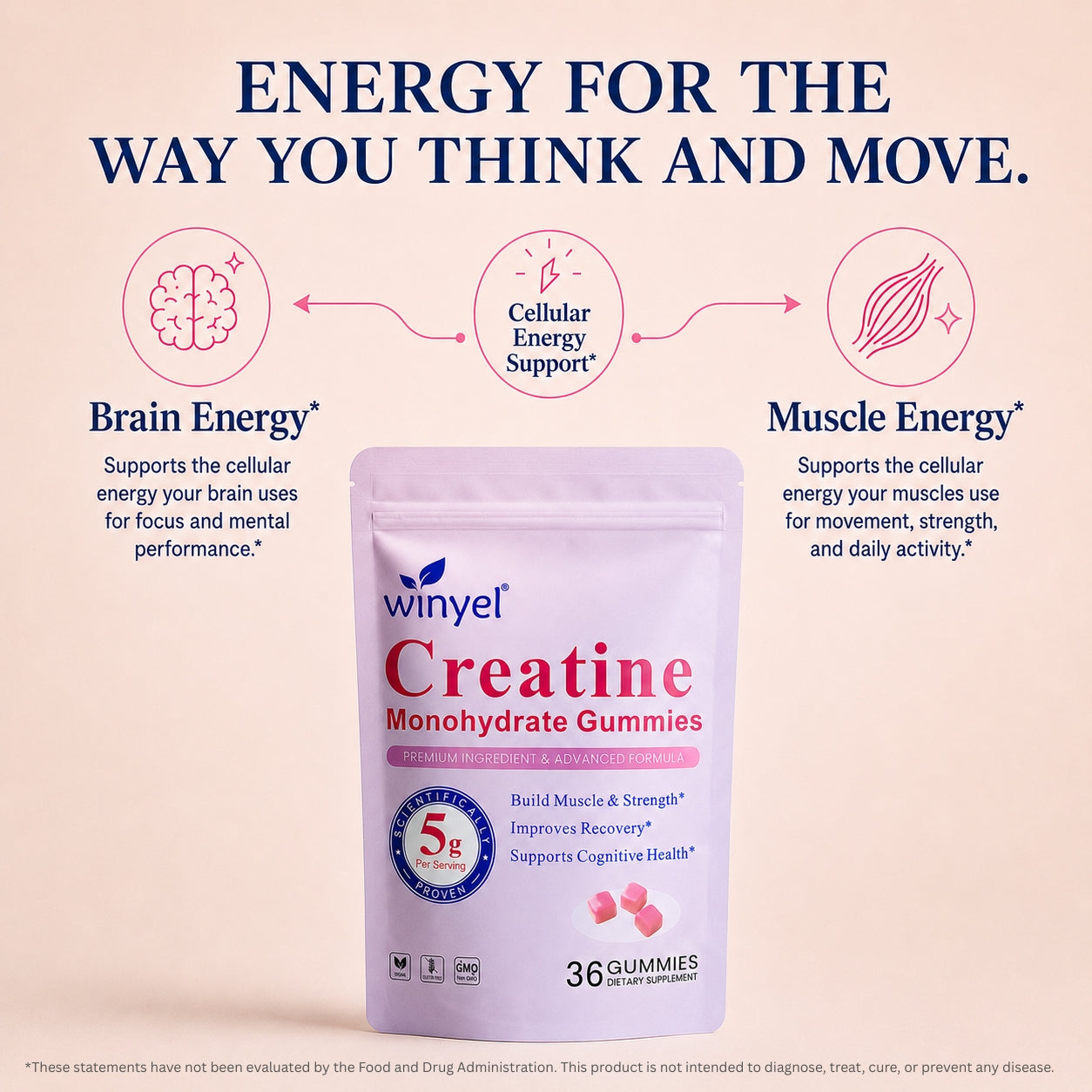 ClearMind™ Creatine Gummies