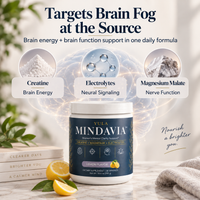 Mindavia™ Women's Mental Clarity Support