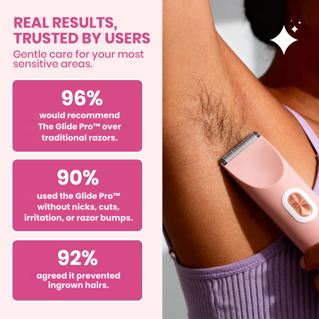 Glide Pro™ Bikini + Body Hair Shaver TEST