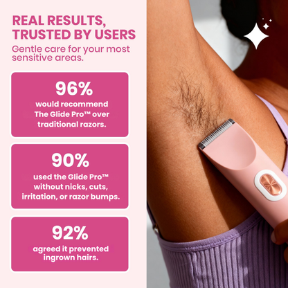 Glide Pro™ Bikini + Body Hair Shaver TEST